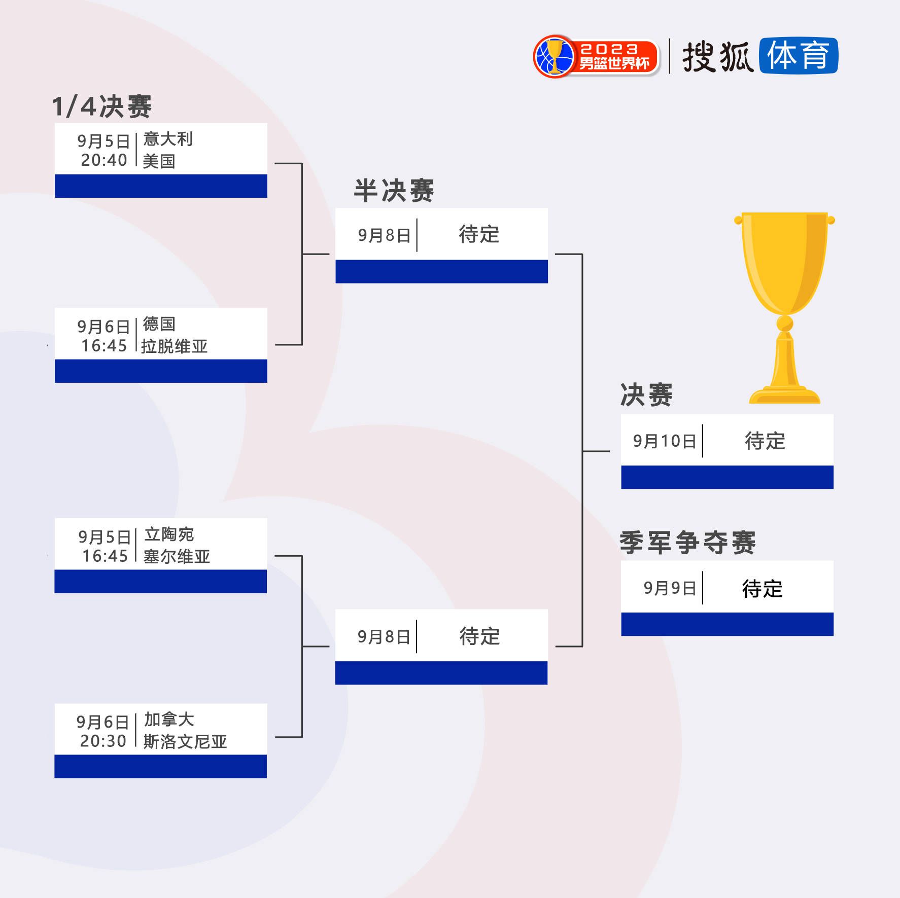 这位18岁的球员本赛季为U21踢了每场比赛，打进4球并助攻5次。